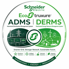 ADMS and DERMS Lifecycle Model logo